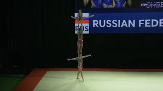 European Championships 2021- Senior WG Russian Federation 2 BAL (Qualifications)