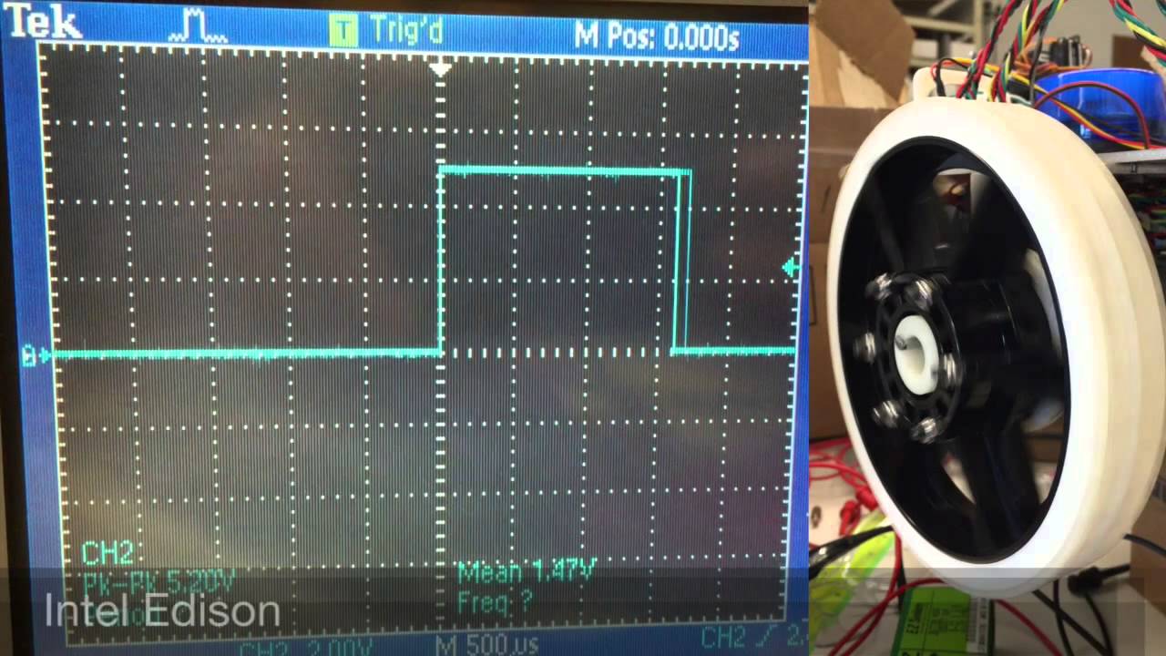 PWM: Arduino MEGA 2560 vs Intel Edison
