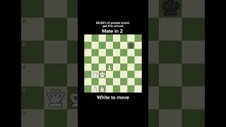 can you solve this? | #chess