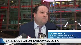 Tech Stocks Dip as AI Doubts Linger on Wall Street screenshot 1