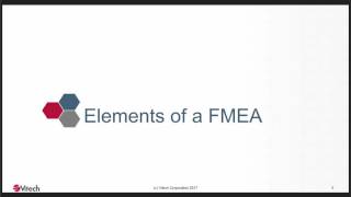 Failure Modes Effects Analysis