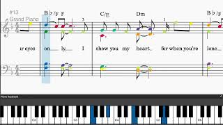 If I Could Fly by One Direction - Easy piano tutorials with sheetmusic