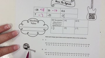 Integers, opposites, and absolute value