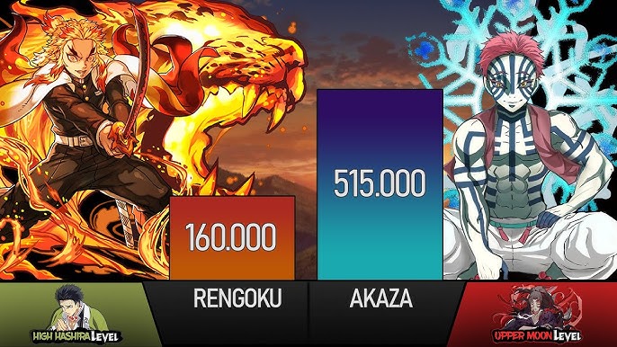 Akaza vs Rengoku Dublado (fandub) 