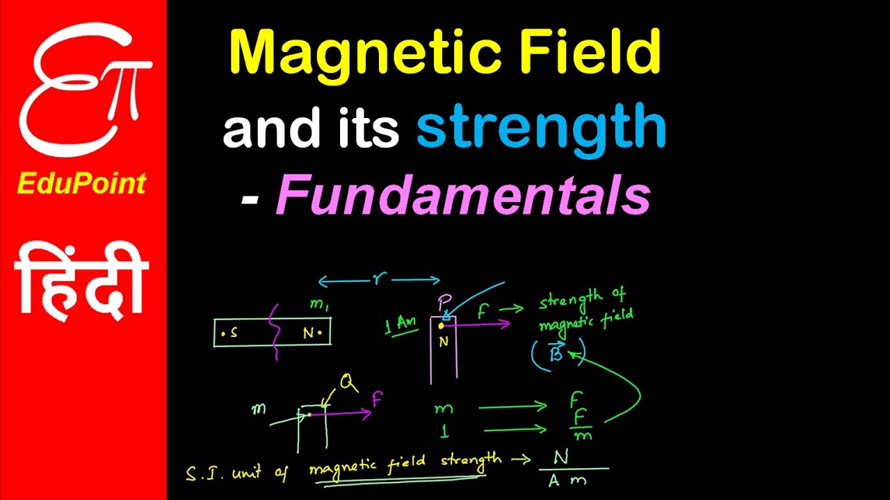 The si unit of magnetic field strength is