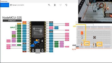 Video 03 - ESP32 y Arduino - Modelos y Declaración de Pines