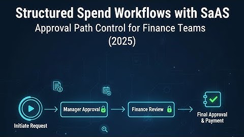 Structured Spend Workflows with SaaS | Approval Path Control for Finance Teams 