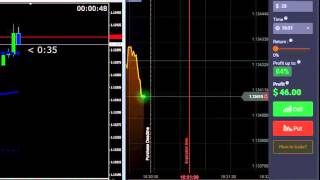60 s trading on ENTRY 2--Amazing!