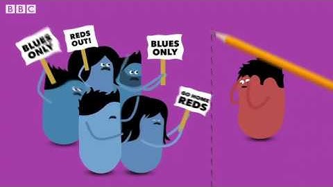 What is inequality and social justice? - BBC Bitesize Key Stage 3 Learning for Life and Work