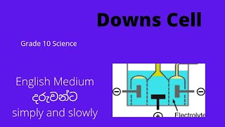 Grade 10 Science /Downs cell/  sodium extraction/ English medium /science lessons/ ( clear explain)