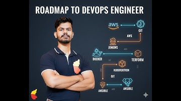 Road to DevOps Engineer: Essential Skills You Need to Master