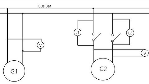 Synchronization of alternators by LAMP methods(Tamil) | EE
