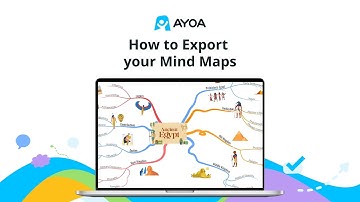 How to Export Your Mind Maps