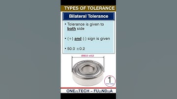Types of Tolerance