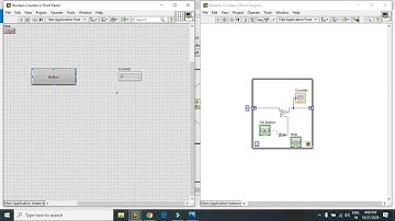 Counter In LabVIEW