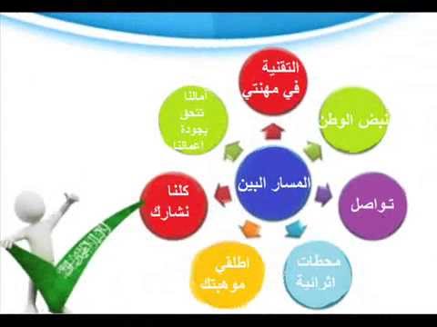 اهداف اليوم المفتوح