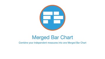 Merged Bar Chart by Nova Silva