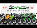 Ninja ZX-10R Evolution │17 Years, 7 Generations, 2004-2021