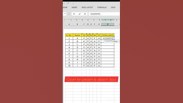 Count for present & absent days#excel #countif