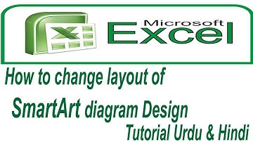 How to change layout of SmartArt diagram Design |How to add SmartArt graphics in Excel