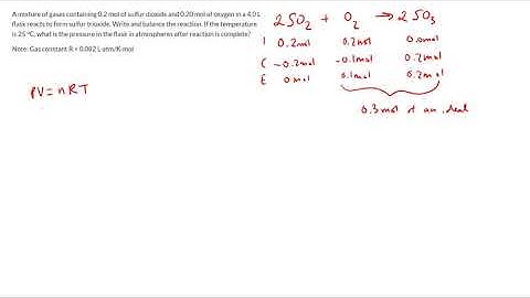 Equilibrium - Balancing chemical equation and calculating the pressure in the flask post-reaction