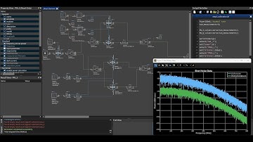 The Simulation Effect Ep. 2: Build Secure Quantum Links: CV-QKD Design Ansys Lumerical INTERCONNECT