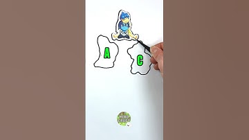 Try to Find Right Place for Cute Joy & Sadness by Inside Out #insideout #logic #diu #joy #sadness