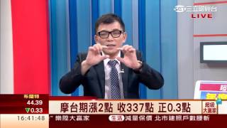 丁超(林世育)-0726 盤勢待變  第一時間做正確動作∣超級大贏家∣三立財經台CH88