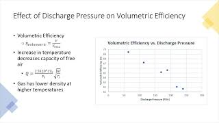 Thermal Fluids Lab Presentation: Two-Stage Compressor Experiment