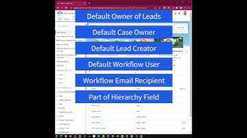 How and When to Activate or Deactivate users in your org?