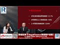 Raga Finance ：4點痴線財經 20210517 - 第一節：4月中國經濟數據 / 台灣「政治」危機？/台積電 / 中芯 / 比亞講 / Bitcoin