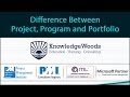 Project vs. Program vs. Portfolio