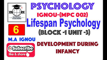 #IGNOU MPC 002|#M. A|#Lifespan Psychology|#Development During Infancy|#Block 1|#Unit 3