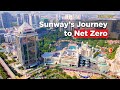 Sunways journey to net zero