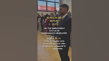 Almalaurea Report 2025 