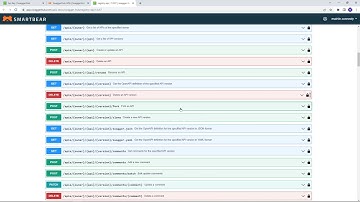 SwaggerHub Standardization check via API