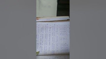 Class-5, Subject- maths,Video-3 Chapter-1,Large numbers, Ex- 1.3By Mrs Surekha