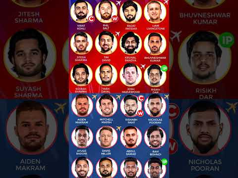 RCB vs LSG Match 59 🔥 Playing 11 | IPL 2025 Full Squad & Match Preview 🏏