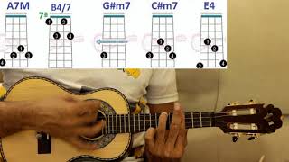 Cifras dissonantes / Pra você acreditar / Ferrugem -