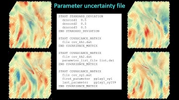 Parameter uncertainty file