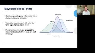 Rare Methods Workshop: Introduction to Simulation Studies for Designing Bayesian Trials