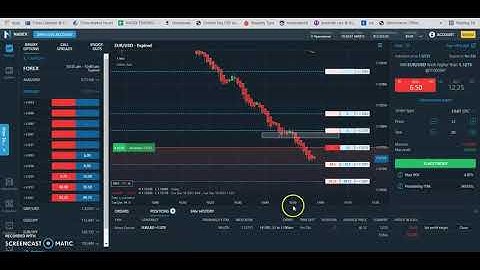 Nadex Binary Options!! DEMO Account $200 in Less than 4 Minutes.