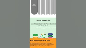 Ninjacart Ethnographic Studies In Product Conceptualization