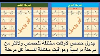 13 - ضبط مواقيت الحصص والفسحة لأكثر من مرحلة دراسية بجدول واحد للطباعة برنامج aSc Timetables