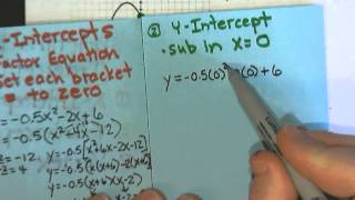 Sketch By Intercepts -  Part 1 - Foldable (Optional)