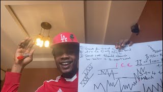 How to Mark Out Your Charts Like a Pro Using ICC