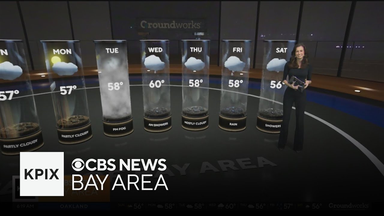 First Alert Weather Sunday morning forecast 12-14-25 - YouTube