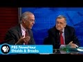 Challenges in Political Campaigns