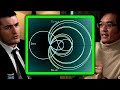 Terence Tao Reveals the Most Challenging Problem in Mathematics 🧠 | Lex Fridman Podcast