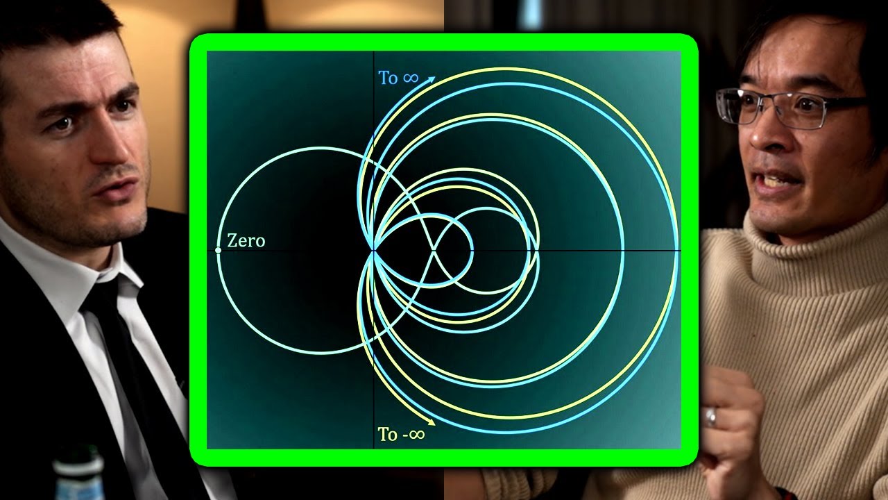 The hardest problem in mathematics | Terence Tao and Lex Fridman